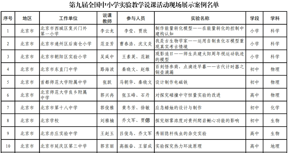 4949澳门开奖现场开奖记录,机制评估方案_WMH99.107时尚版