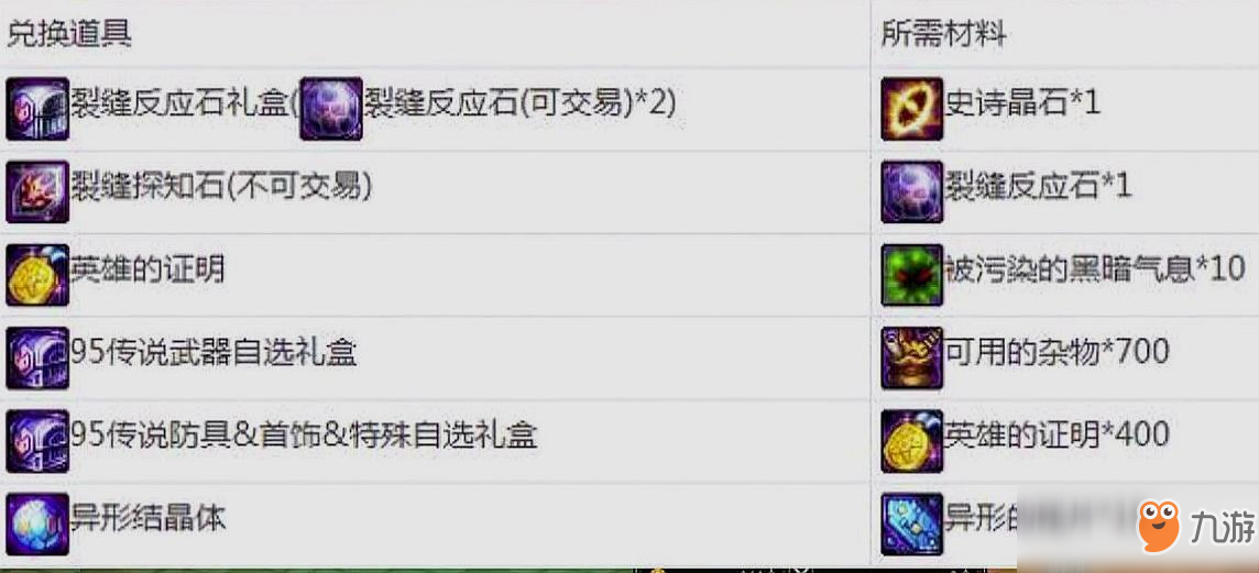 2024澳门六开奖历史记录,快速产出解决方案_XRA99.583炼髓境