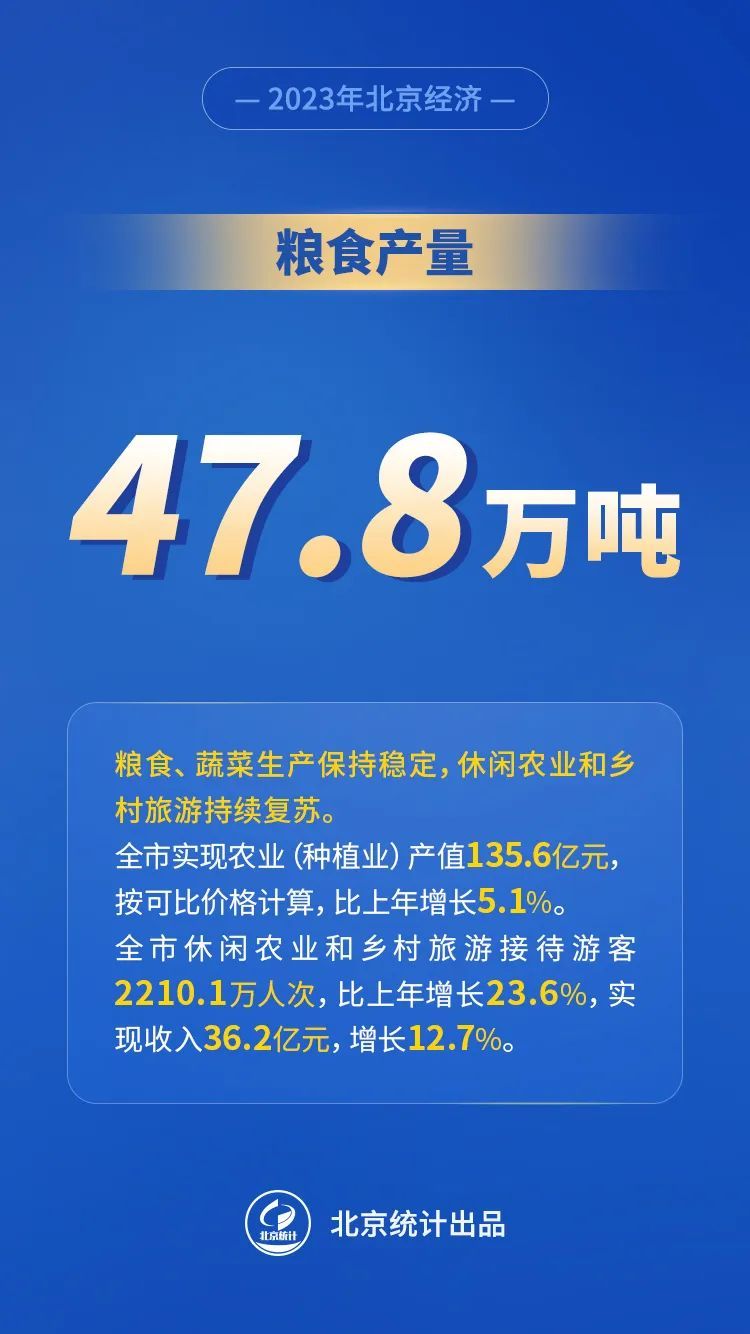 澳门王中王开奖结果一下子,统计信息解析说明_MXP99.303共享版