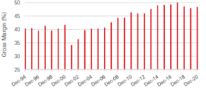 澳门一码一肖100,目前现象解析描述_DHW99.560可靠版