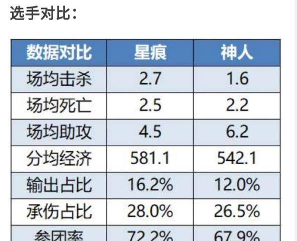 澳门一码一肖100,目前现象解析描述_DHW99.560可靠版
