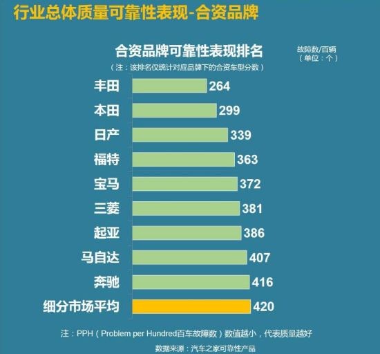 澳门一码一肖100,目前现象解析描述_DHW99.560可靠版