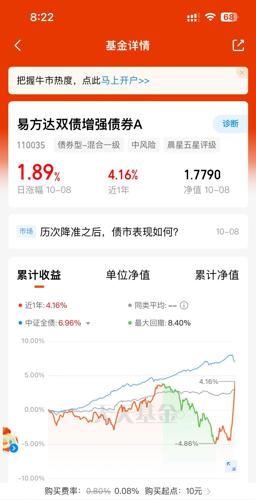 汽车饰品的销售 第560页