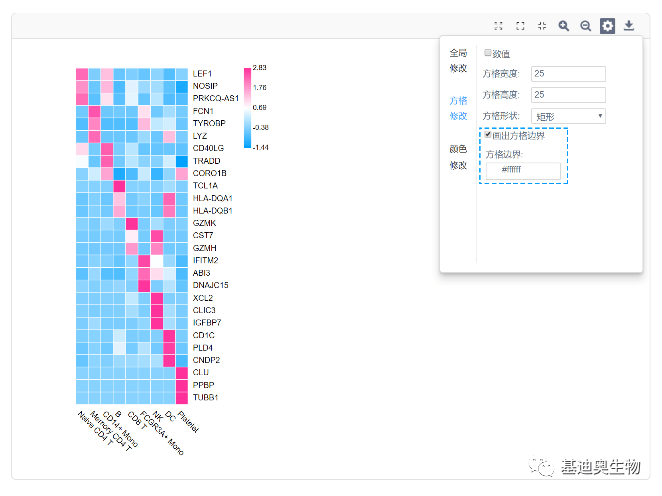 2024年新澳门天天开彩大全,高效性设计规划_TVP99.381计算能力版