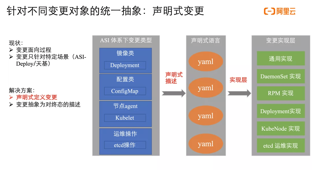 香港二四六308图库,系统评估分析_COC99.228变更版