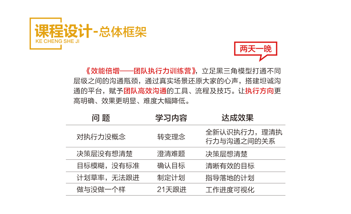 新澳战狼团队资料,平衡执行计划实施_VFM79.891云端版
