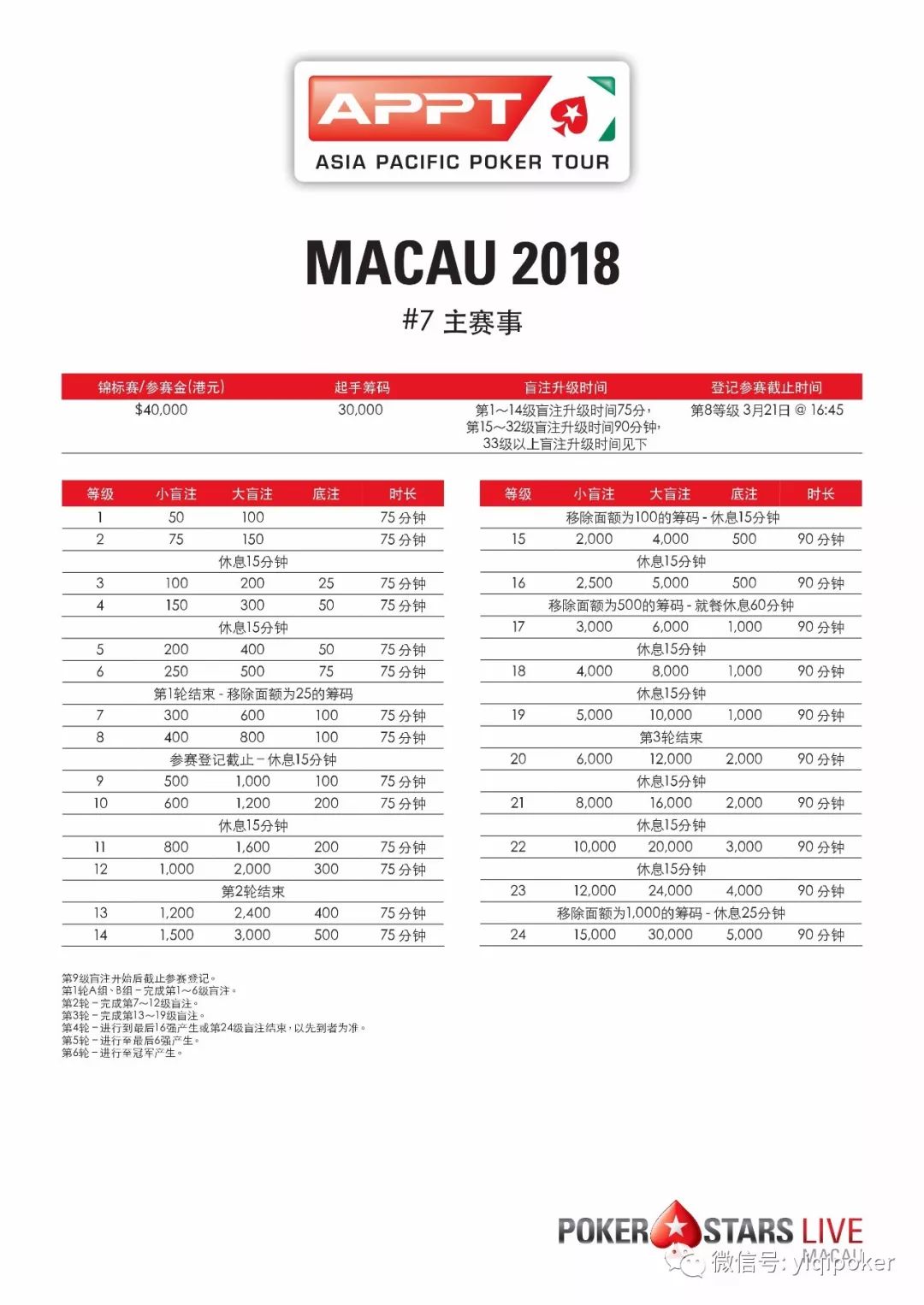 2024年澳门大全免费金锁匙,全面性解释说明_NHF79.699按需版