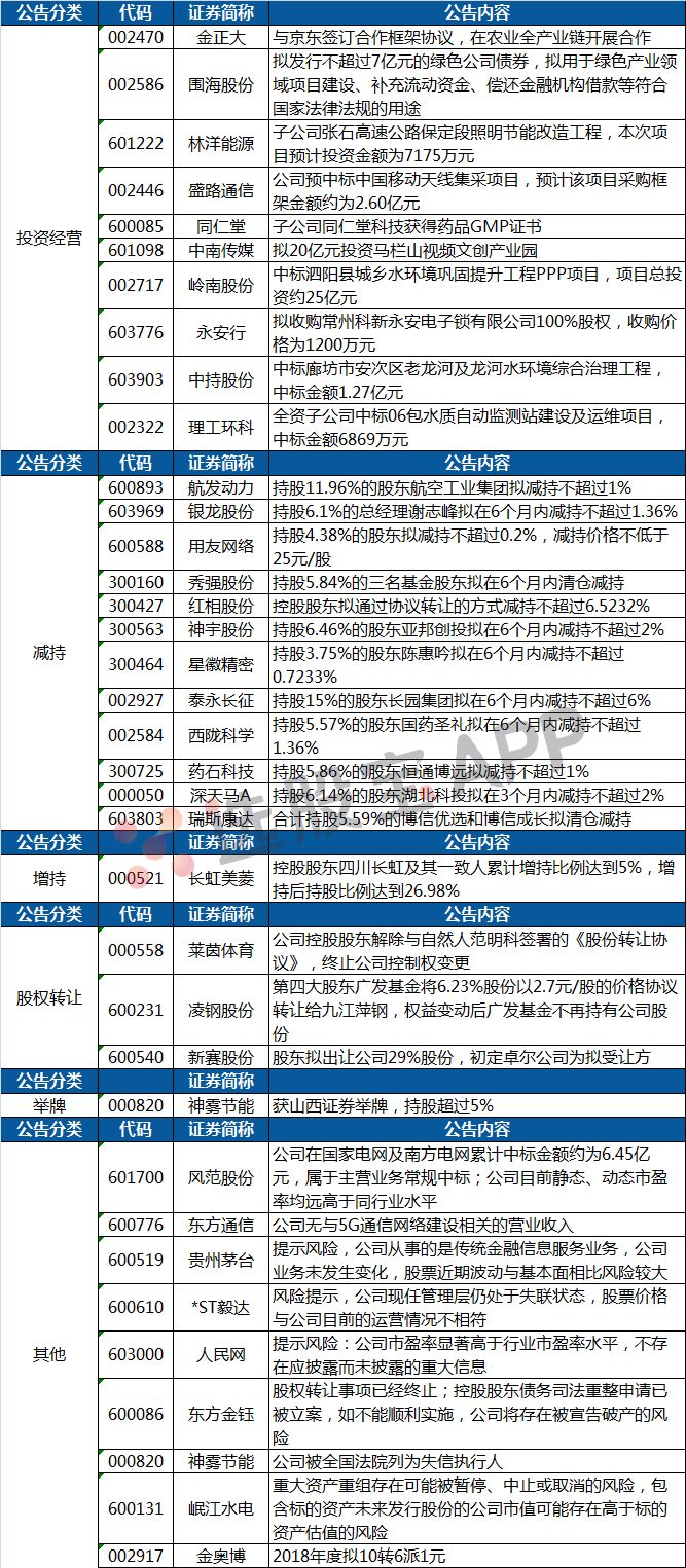 新澳2024鬼谷子资料,快速处理计划_YBR79.833深度版