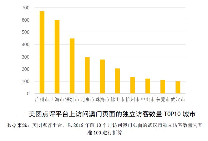 今晚新澳门特马,可依赖操作方案_JRE79.828旅行版