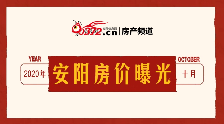 安阳楼盘最新动态,城市变迁中的成长与楼盘动态关注