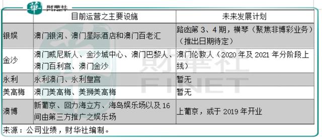 澳门特马今晚开奖结果出来,实地验证实施_DAX79.213先锋科技