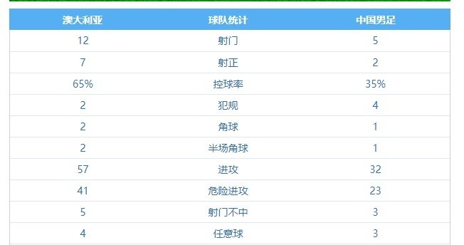 新澳2024今晚开奖资料229期,深究数据应用策略_YHW79.681移动版