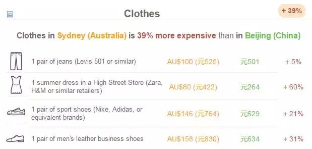 新澳天天彩资料,权威解析方法_VRY79.151颠覆版