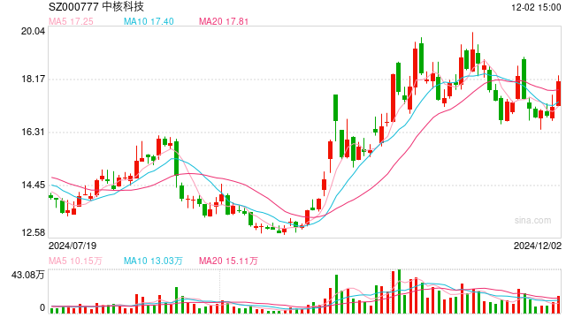 今晚澳门必中三中三0100,时尚法则实现_YRS79.630核心版