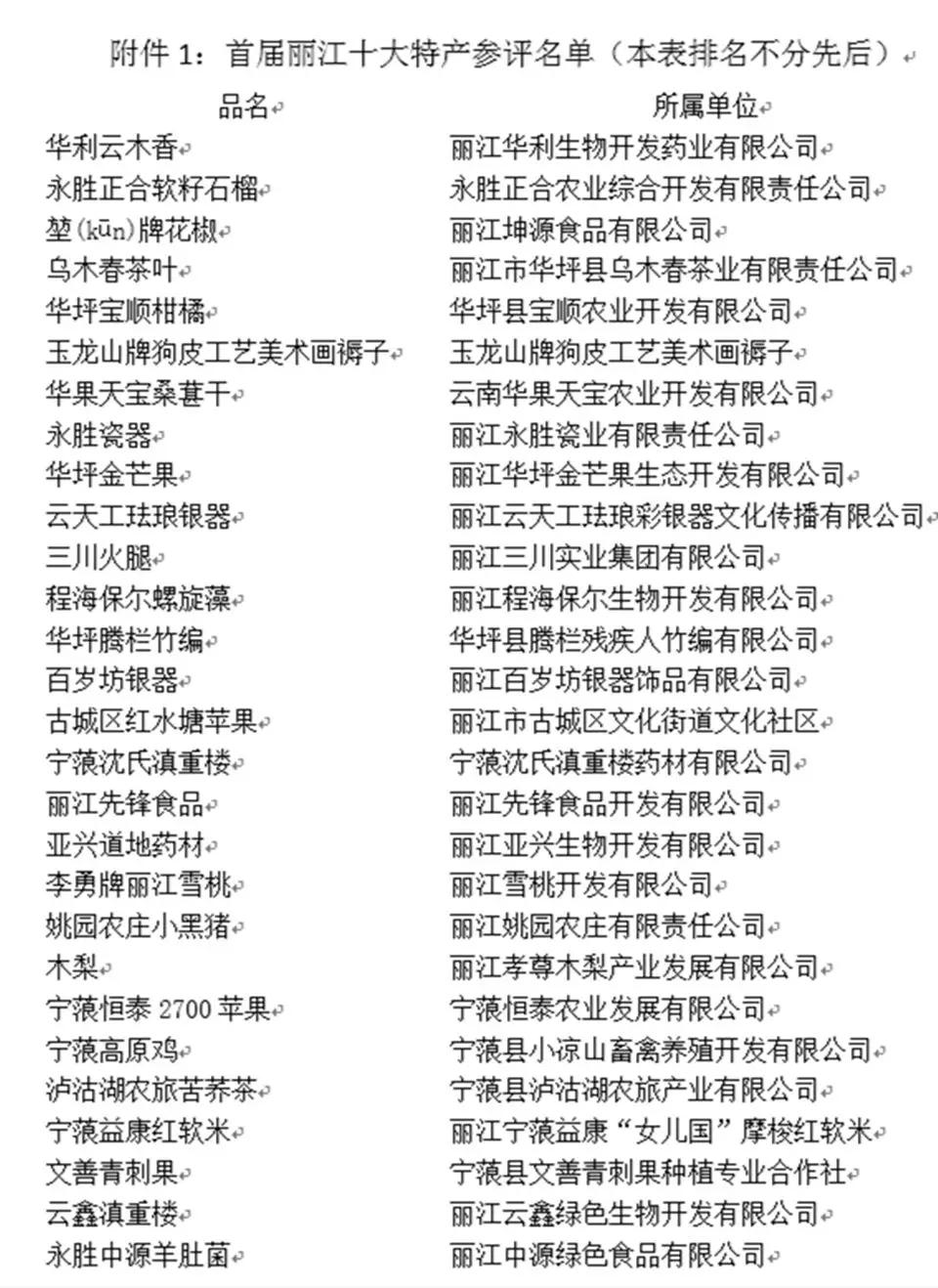 三肖三期必出特马,精细评估方案_LTY79.629知晓版