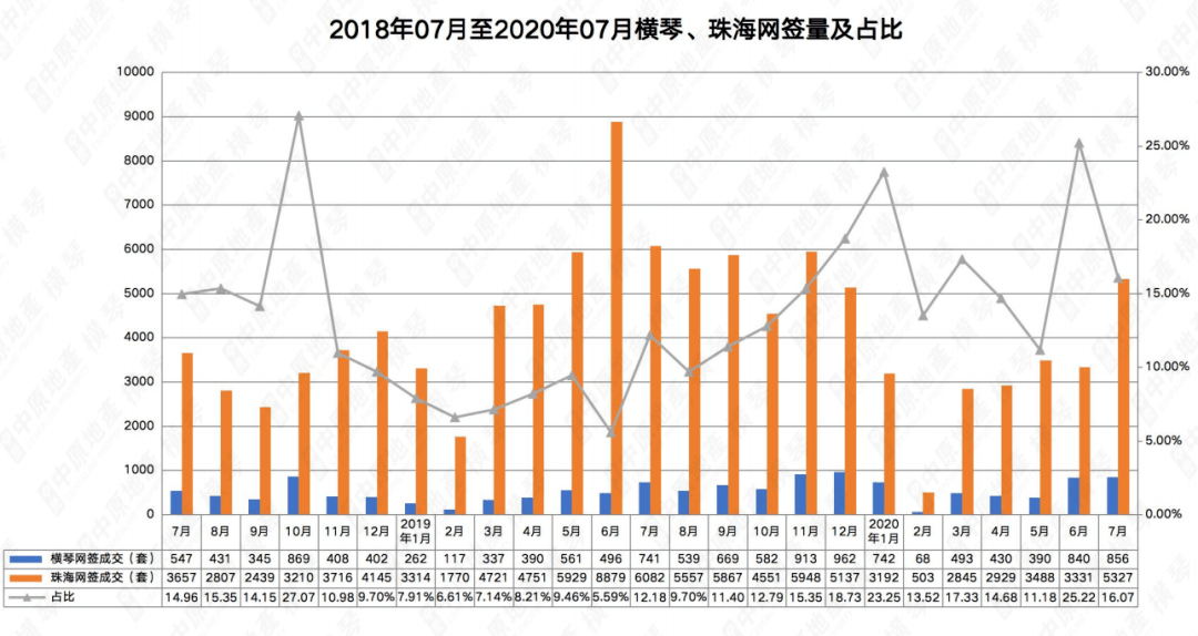 澳门最精准真正最精准龙门客栈,实证数据分析_JDU79.274采购版
