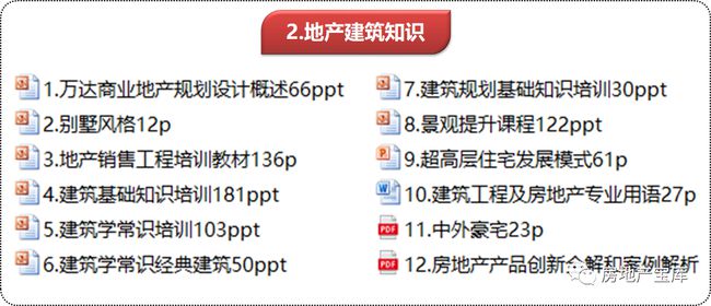 汽车饰品的销售 第539页