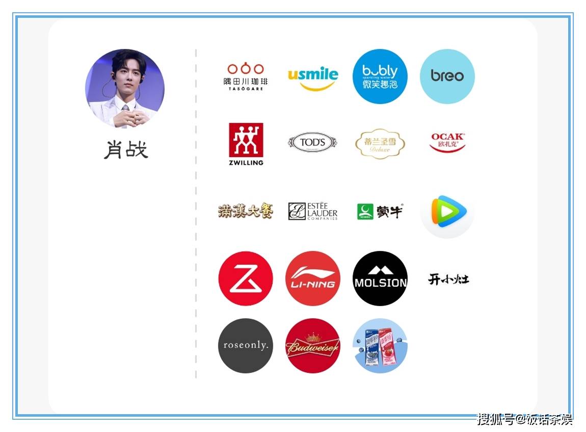 汽车饰品的销售 第537页