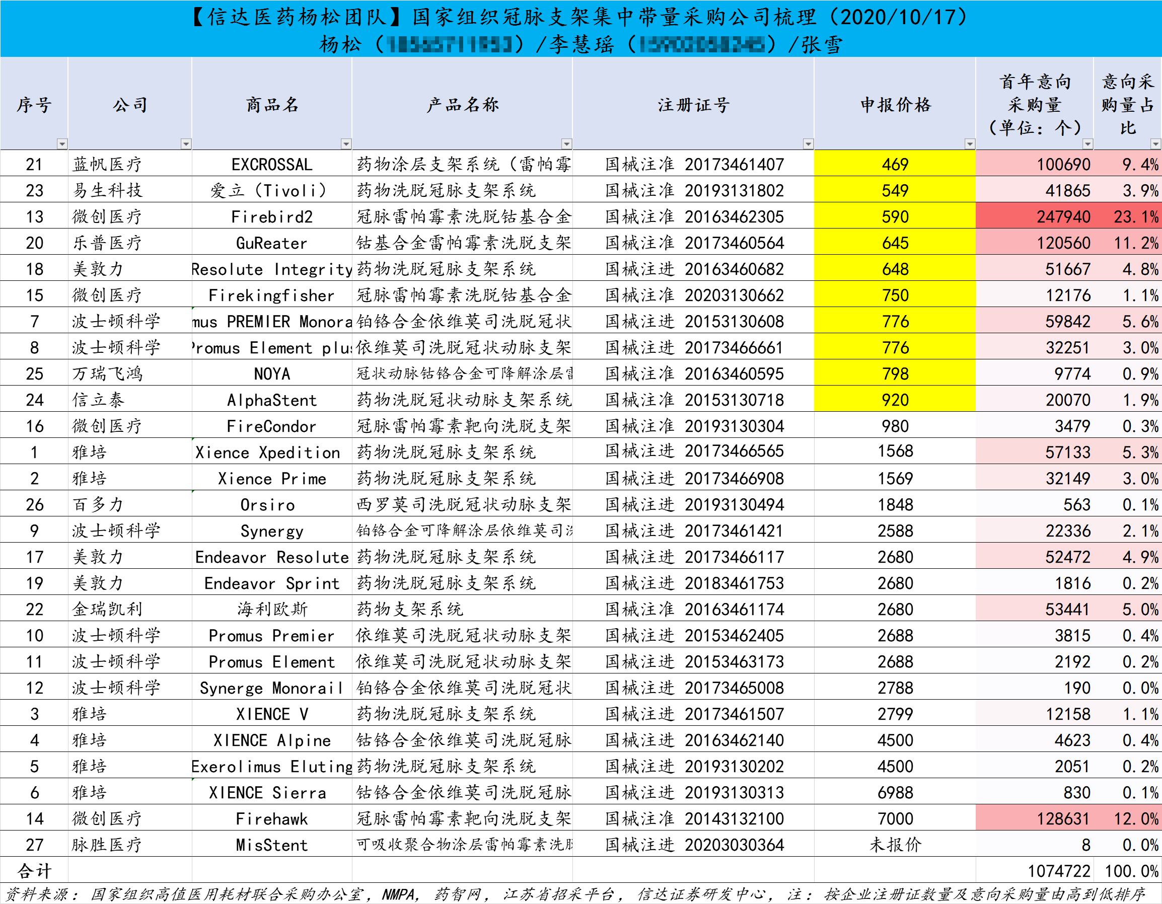 澳彩生肖开奖结果历史记录,科学数据解读分析_AOC79.449影像版