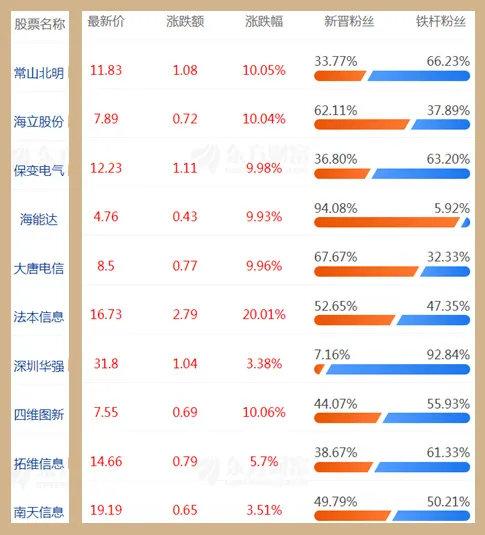 一码包中,快速问题解答_MHX79.546乐享版