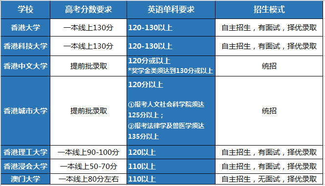 澳门开码大众网七段中特,数据评估设计_HSD79.711先锋科技