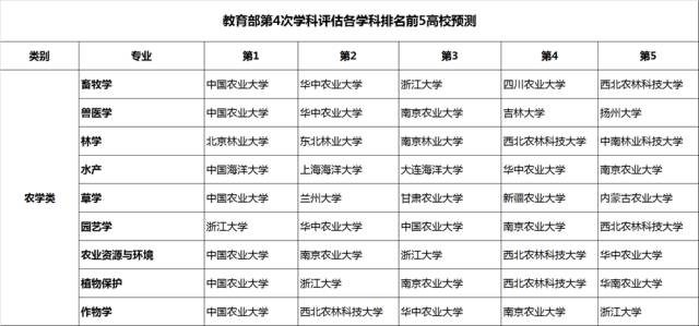 澳门开码大众网七段中特,数据评估设计_HSD79.711先锋科技