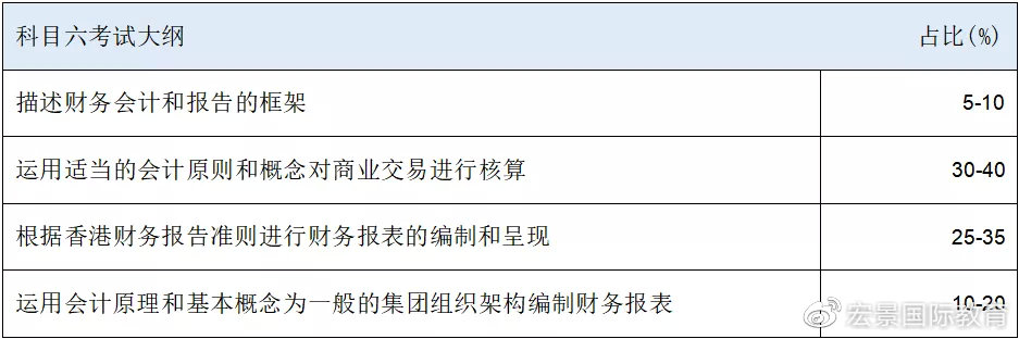 六合王网址大全,深入研究执行计划_KIE79.500演讲版