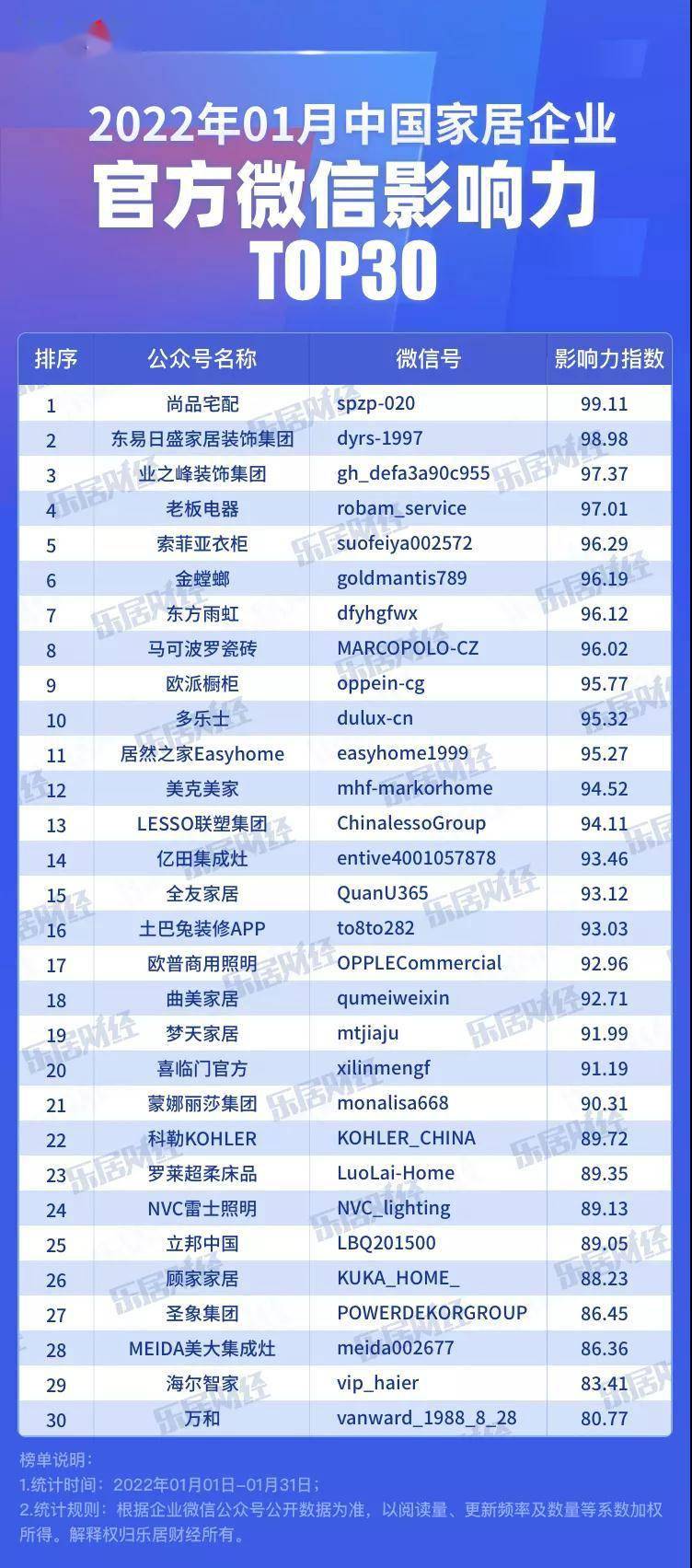 2024今晚新奥门马出什么,最新研究解读_UDW79.214奢华版