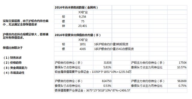 香港开奖+澳门开奖资料,精细评估方案_FYO79.118设计师版