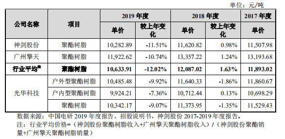 澳门最牛三肖三码生肖,科学解说指法律_AJF79.767演讲版