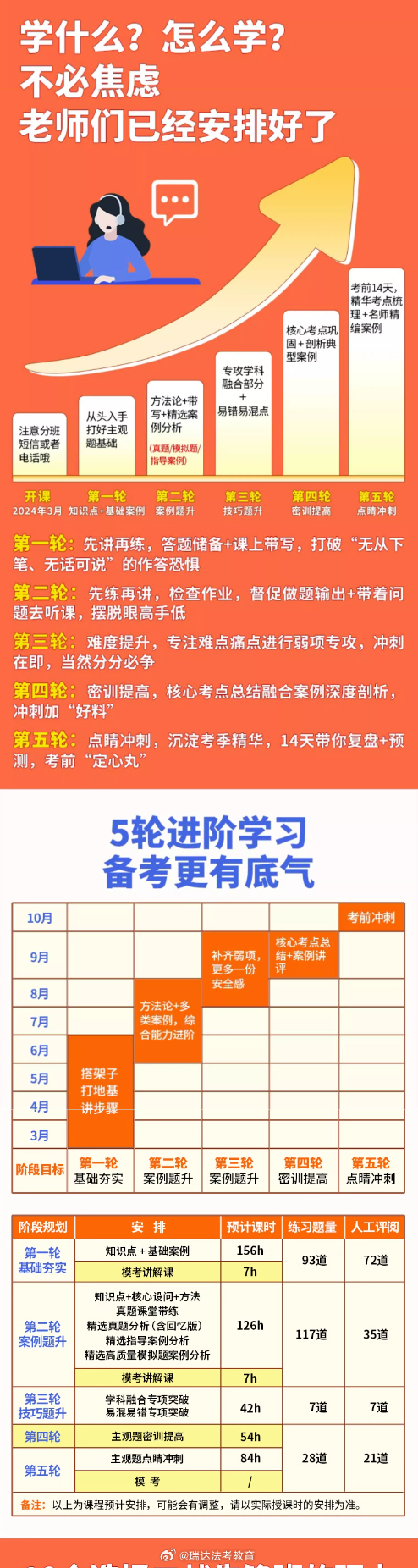 管家婆的资料一肖中特176期,精细化实施分析_RMI79.310活动版