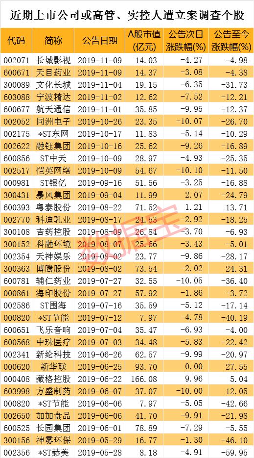2024年香港马开奖记录,科学依据解析_JMM79.121文化版