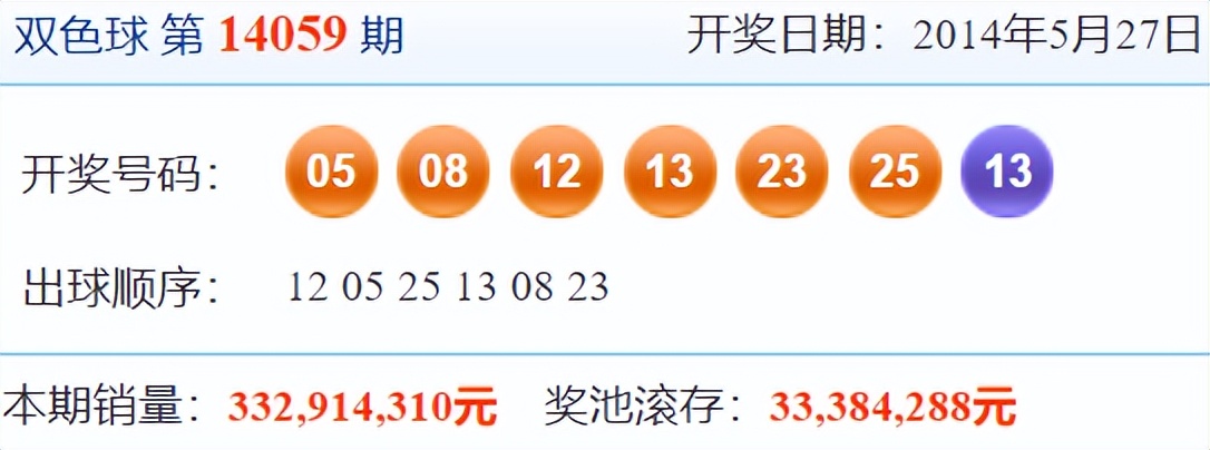 新澳门历史开奖结果近期十五期,持续改进策略_ZFZ79.461持久版