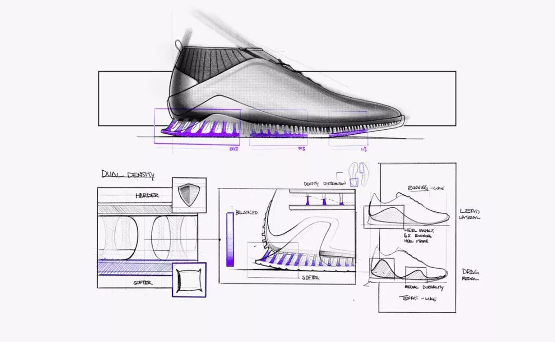 最新鞋样设计,时尚风潮的引领者