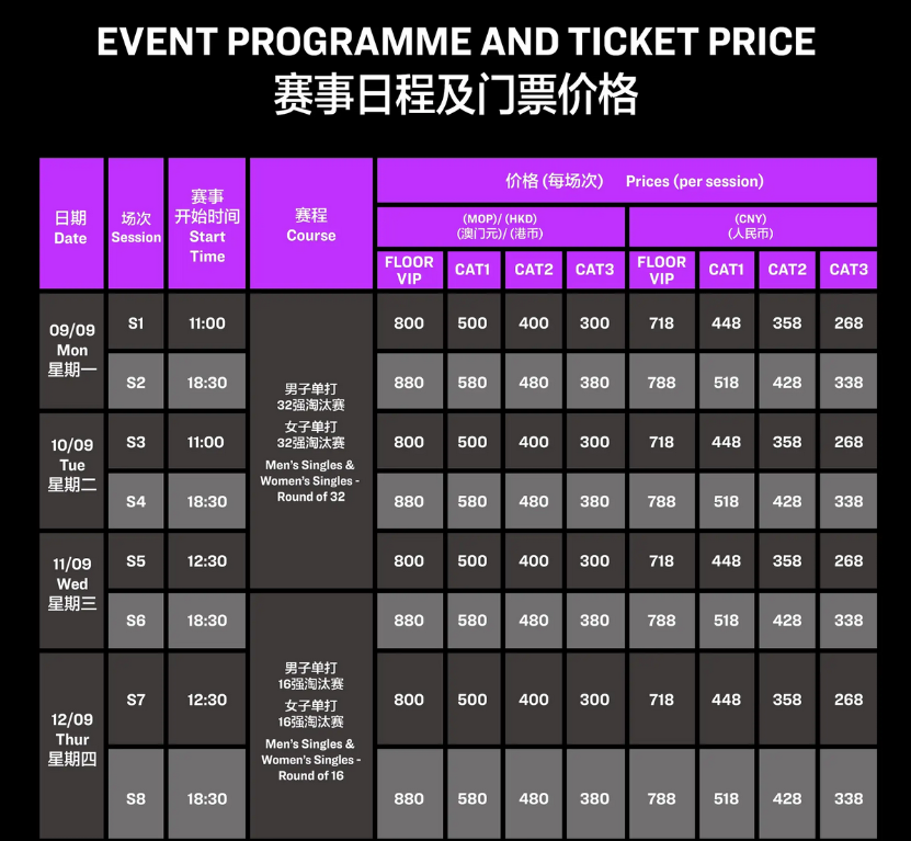 2024澳门码表图片,高速响应计划执行_BTQ79.767显示版