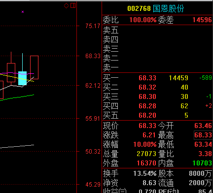 澳门最精准正最精准龙门客栈免费观看,即时解答解析分析_XQZ79.139同步版