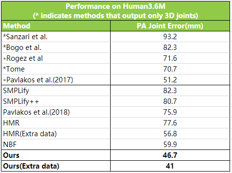 新澳门综合出码走势图,全身心数据指导枕_DFV79.263VR版