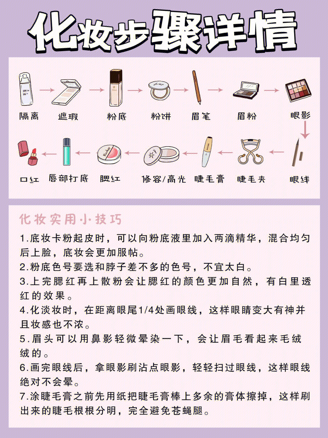 最新化妆技巧，美妆点亮人生，自信从改变中来