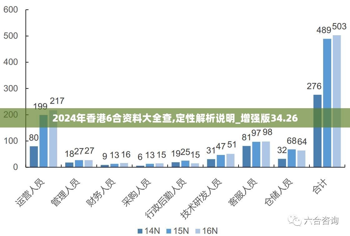 2024年香港正版免费大全,数据驱动方案_EVP41.503界面版