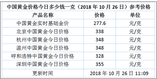 香港澳门开奖结果+开奖记录表,金属材料_ZWB41.635环保版