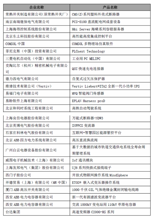 澳门论坛六肖12码,实证分析详细枕_ZDX93.822共鸣版