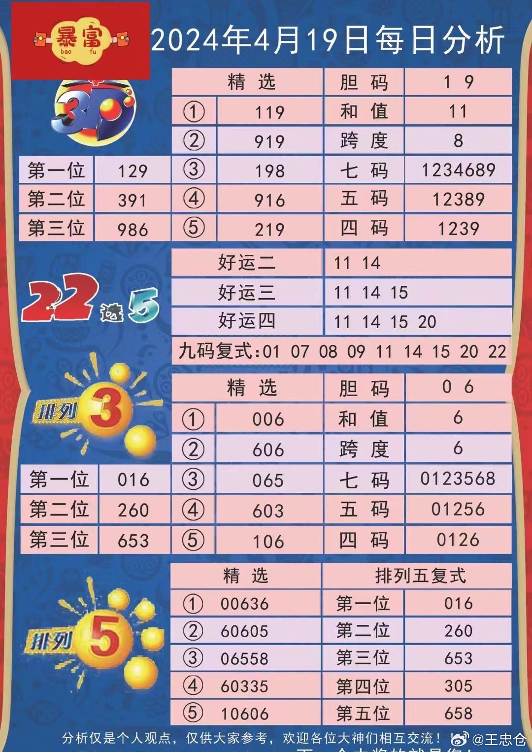 2024澳彩管家婆资料传真,稳健设计策略_EDC97.819本命境