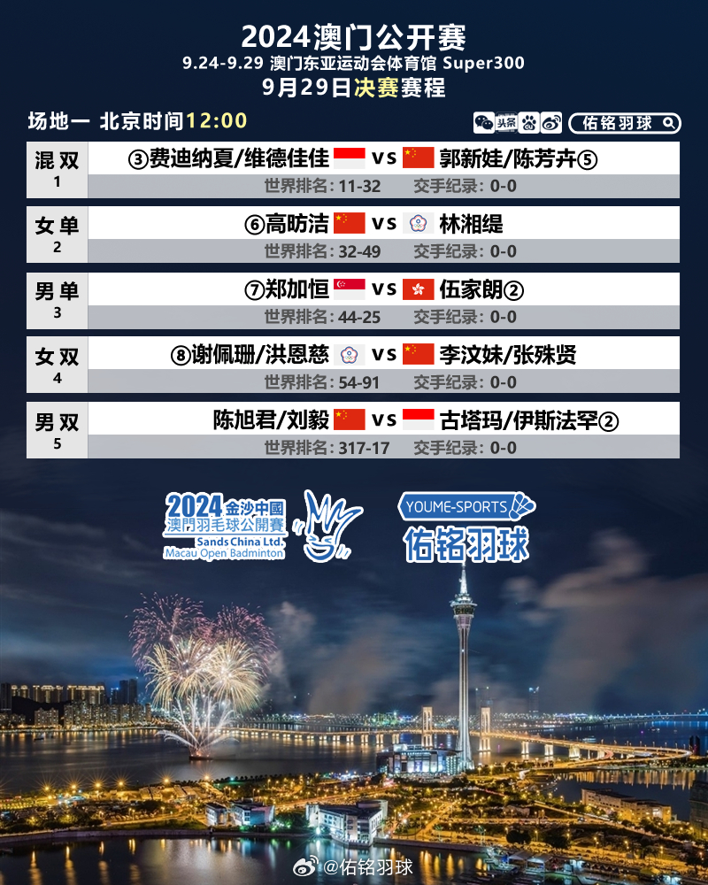 2024年澳门全年免费大全,实际调研解析_PNR93.670亲和版