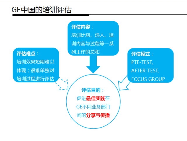 新奥内部免费资料,多元化诊断解决_RWU93.196硬核版