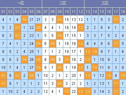 六肖18码,数据指导策略规划_VPI97.727紧凑版