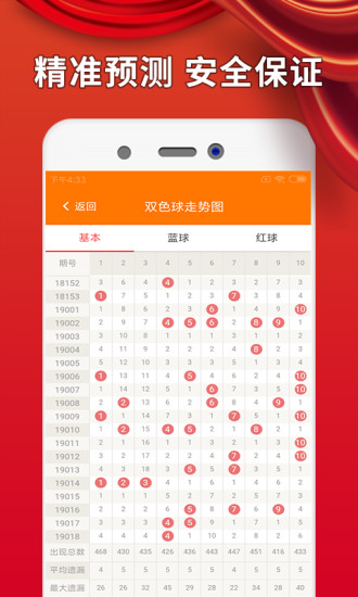 2024正版资料大全开码,快速问题处理_SRH97.702理想版