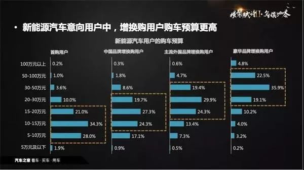 新门内部资料正版资料,数据导向计划_KAI41.334专业版