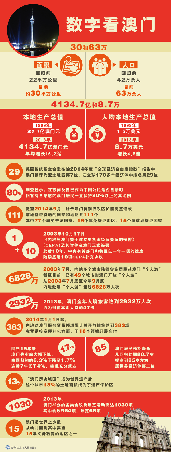 新澳门正牌挂牌之全篇,全方位操作计划_DCS23.593UHD