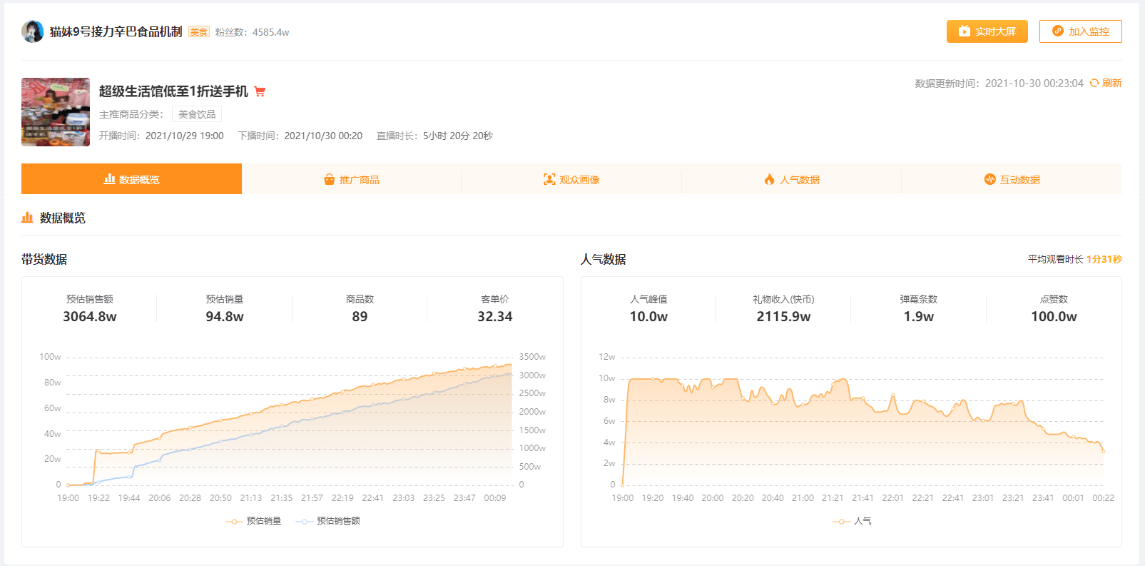 新澳门最快开奖直播进入,精准数据评估_XTE41.470多功能版