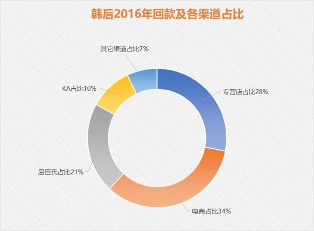 今晚上澳门特马必中一肖,可依赖操作方案_FVA93.711高效版